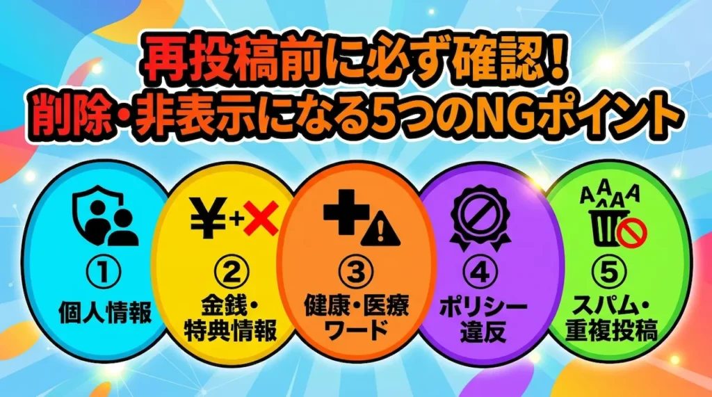 Google口コミで避けるべき5つのNGポイントをカラフルなバッジで示したチェックリスト画像