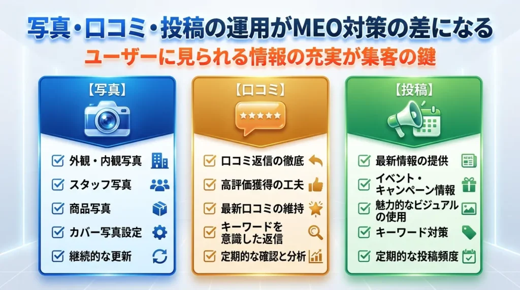 写真・口コミ・投稿の運用がMEO対策の差になる - ユーザーに見られる情報の充実が集客の鍵