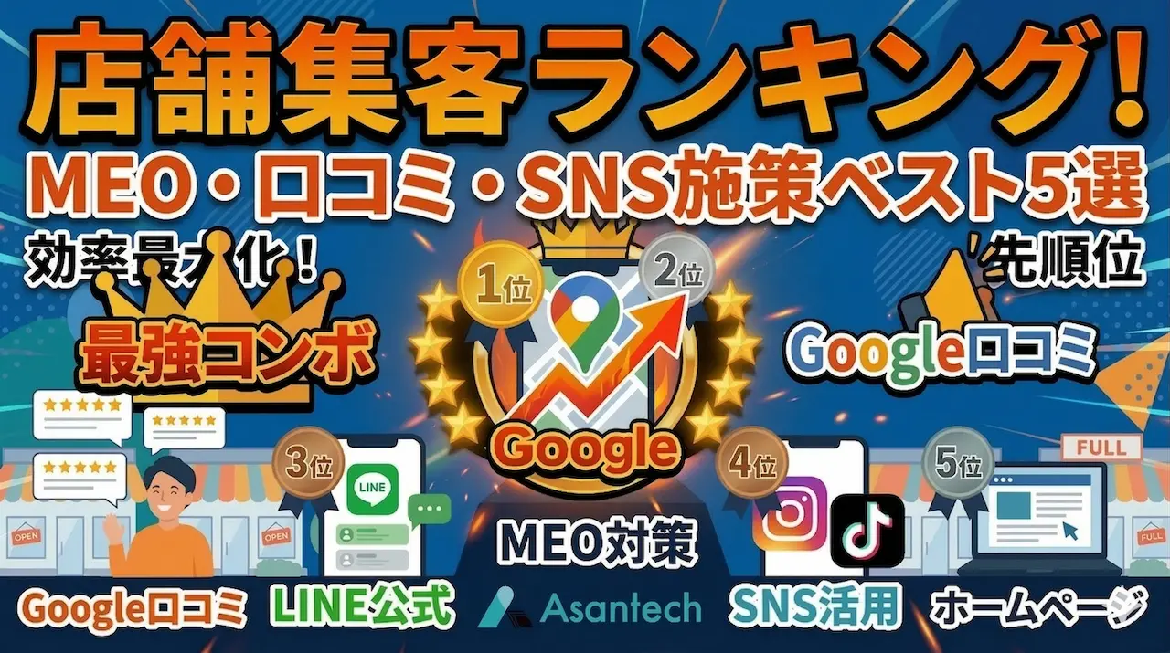 店舗集客施策ランキング1位のMEO対策や口コミなど、成果を最大化する優先順位ベスト5の解説画像